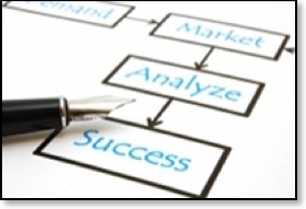 business plan casino